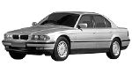 BMW E38 P3602 Fault Code