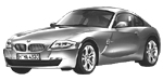 BMW E86 P3602 Fault Code